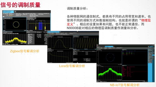 物聯網產品硬件研發測試整體方案 構建穩定、可靠、高效的基石