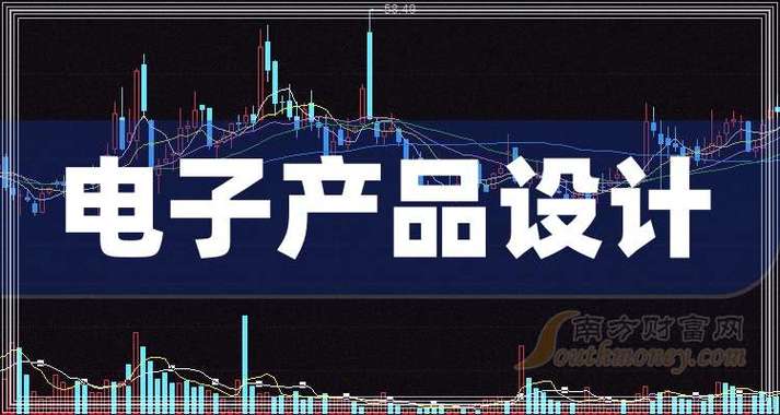 電子產品設計龍頭,公司是電子產品領域提供專業設計制造服務及解決